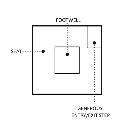 The-Amalfi-Spa-Hotmap The Amalfi Spa key features